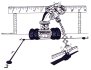 Robot Measurement